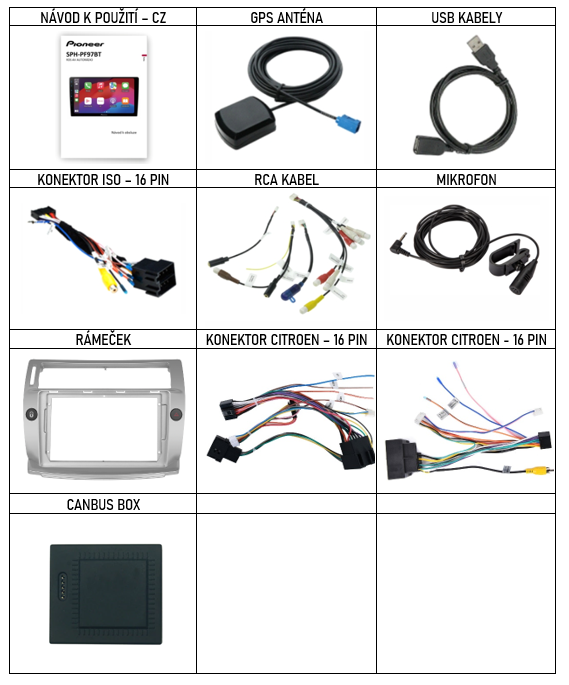 CZ_Příslušenství pro Xtrons IQP chytré autorádio Citroen C4 I (2004-2009) evtech.cz_1